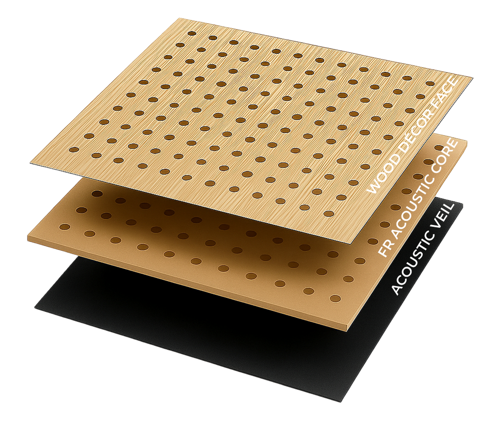 PANEL FACE
• Synchronized Veneer Décor or HPL • Standard or custom colours
ACOUSTIC CORE
• Fire Retardant Chipboard or MDF
or Moisture Resistant MDF
ACOUSTIC BACK
• Sound-absorbing Acoustic Veil
• Black colour